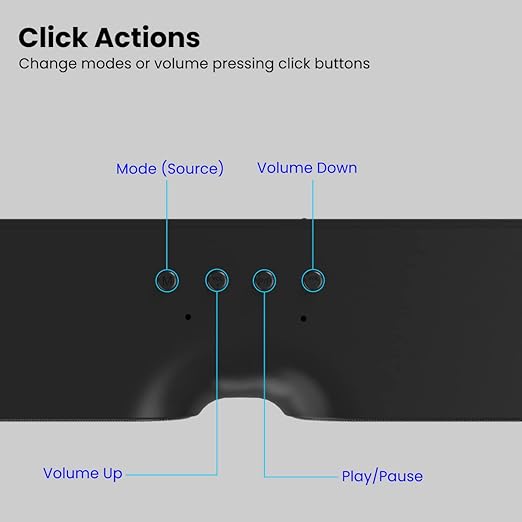 Portronics Decibel 20