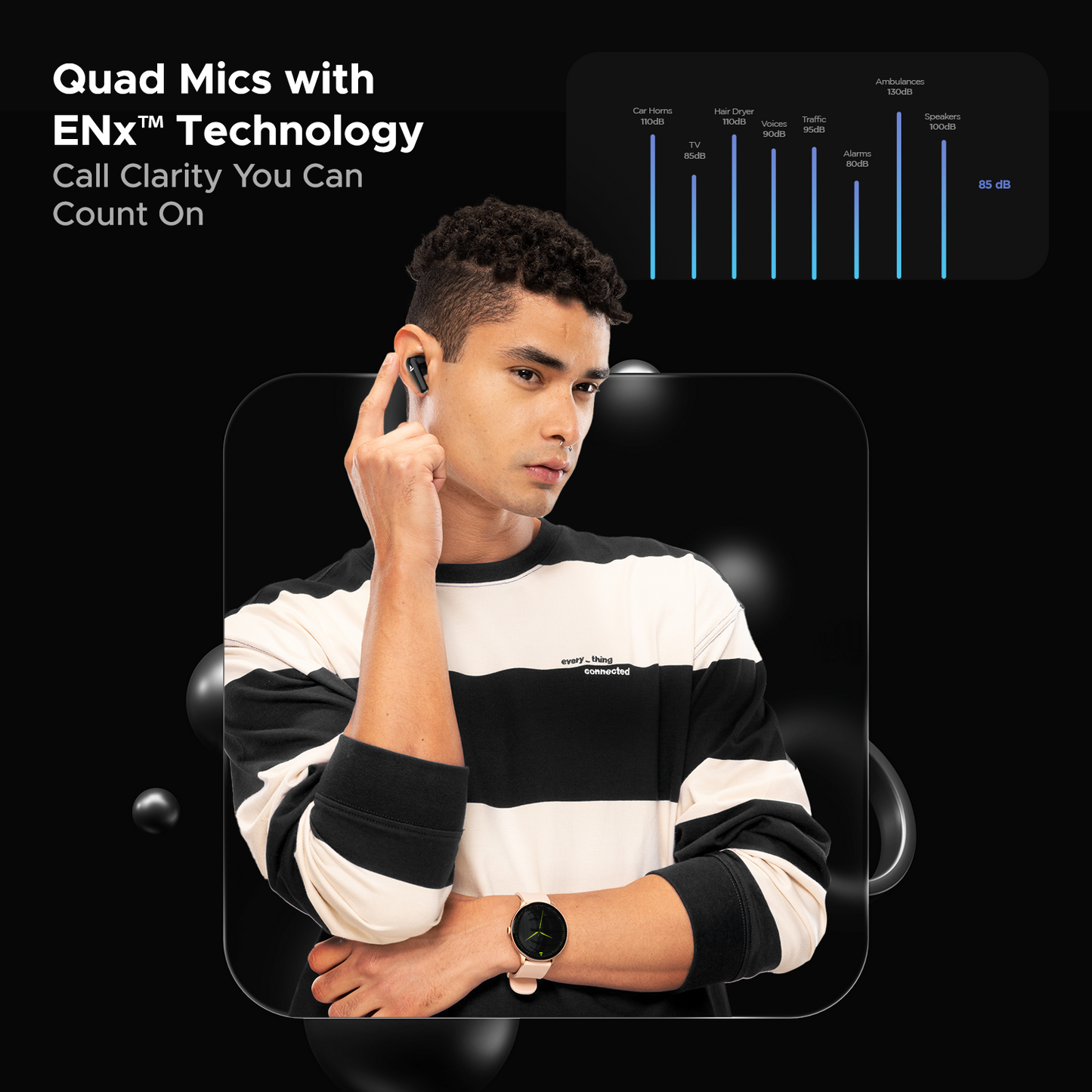 boAt Airdopes 131 Elite ANC