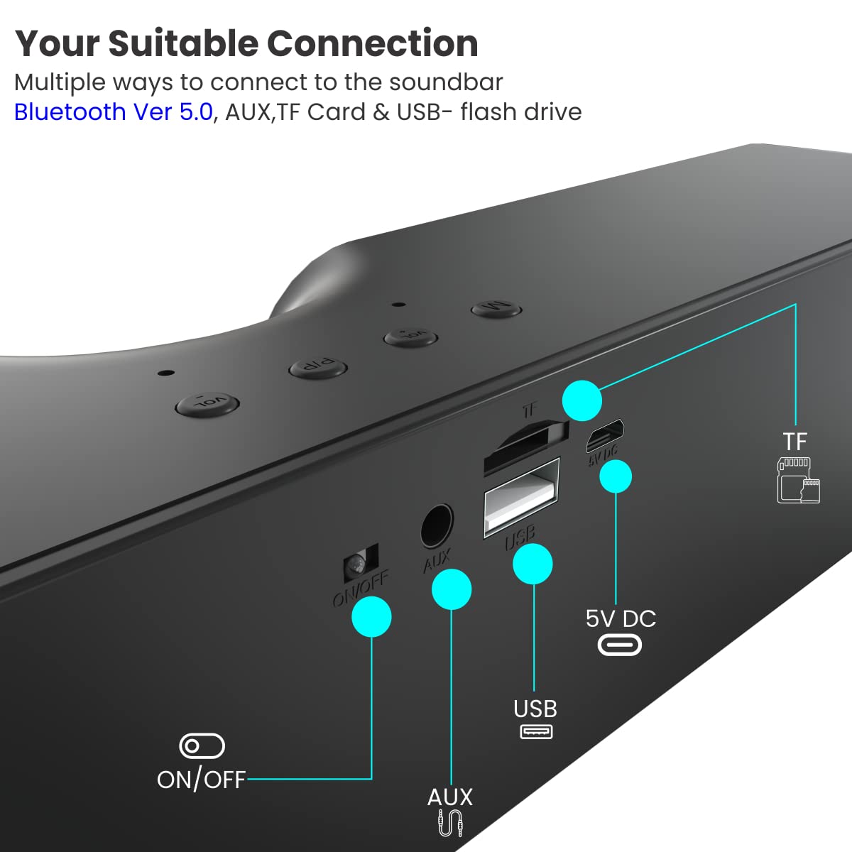 Portronics Decibel 20