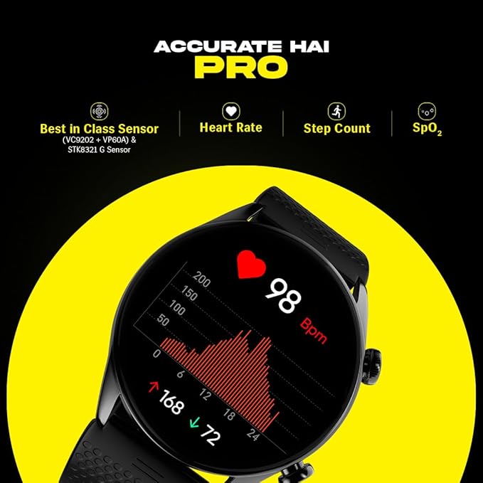 Prowatch ZN with 2-Year Warranty