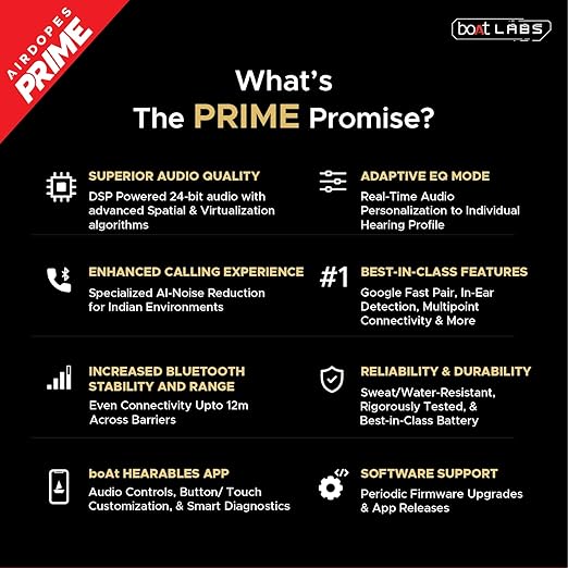 boAt Airdopes Ultra Pro