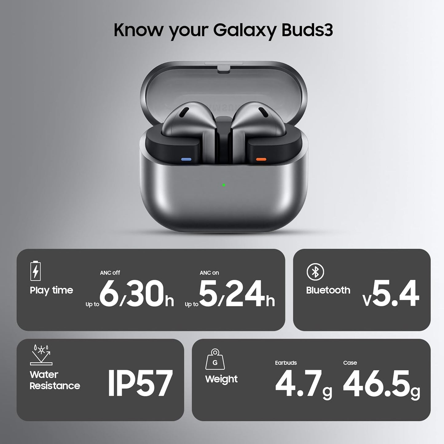 Samsung Galaxy Buds 3
