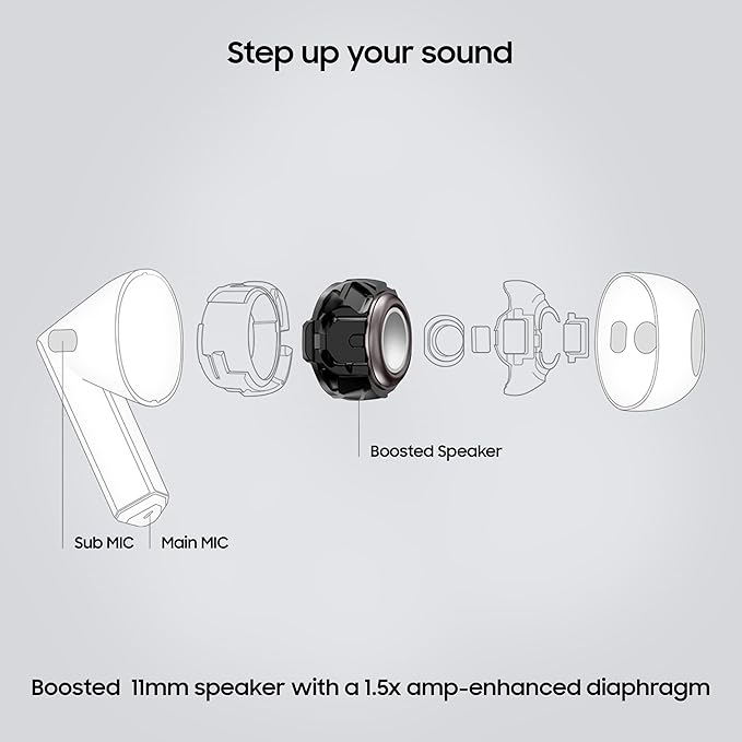 Samsung Galaxy Buds 3