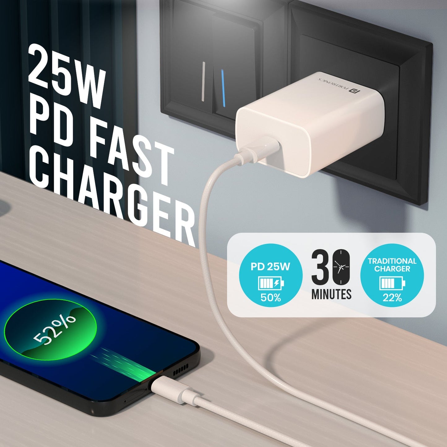 Portronics Adapto 25 Pro 25W
