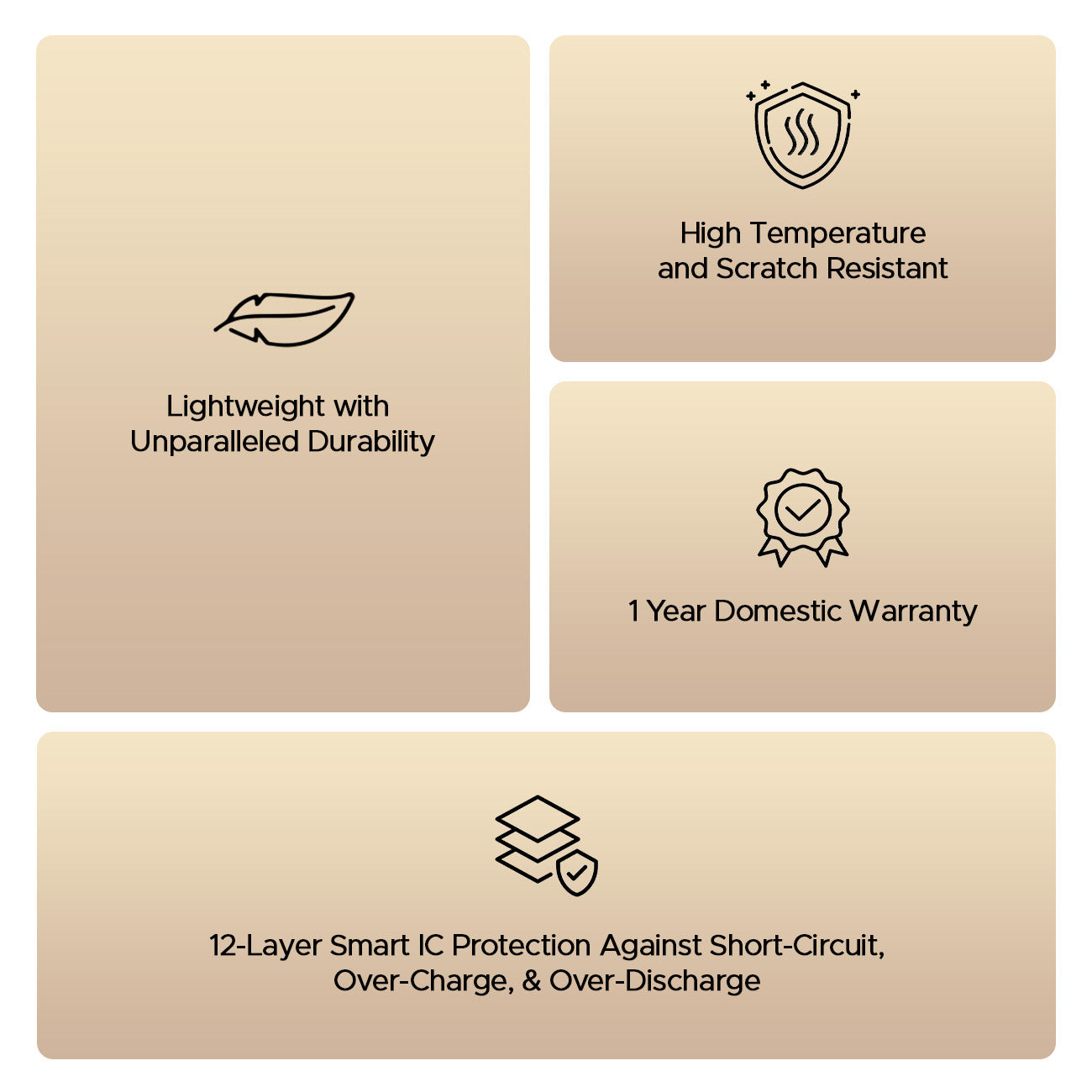 boAt EnergyShroom PB330 Magnacharge