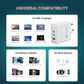 Portronics 100W Adapto 100